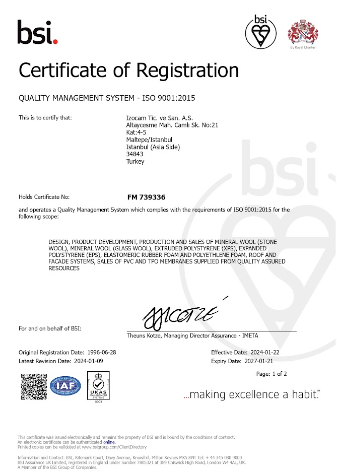 ISO 9001:2015